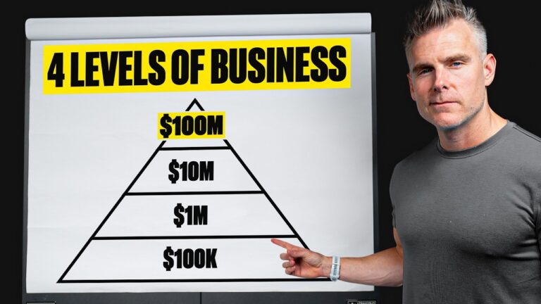 Every Level of Business