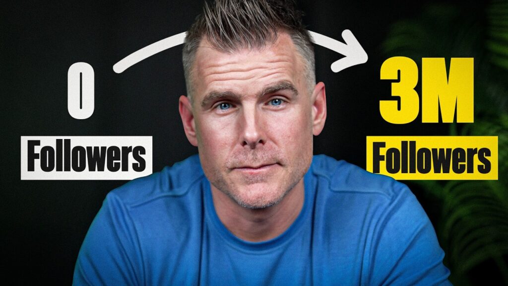 How to Win On Social Media