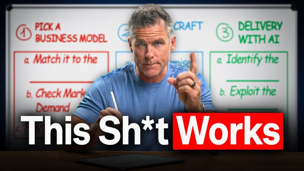 Build a $10 Million Business in 12 Months