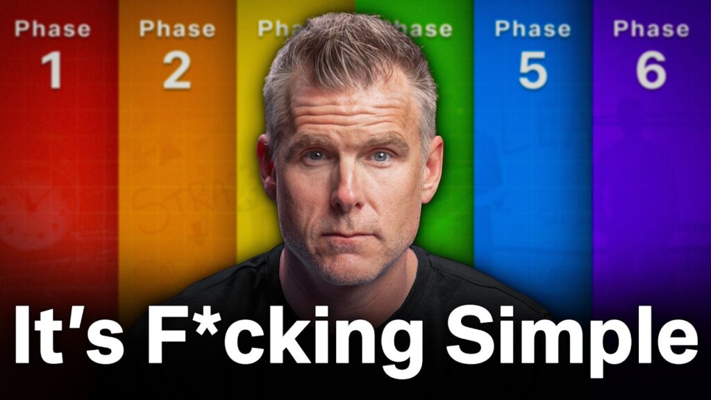 How to Scale Your Business The Six Phase System to Build Empire Builders