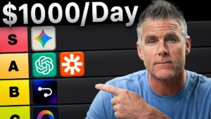 Ranking the Most Valuable AI Tools for Business Growth in 2026