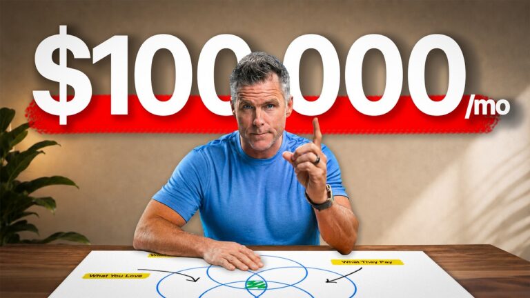 Dan Martell explaining how to make your first $100K per month